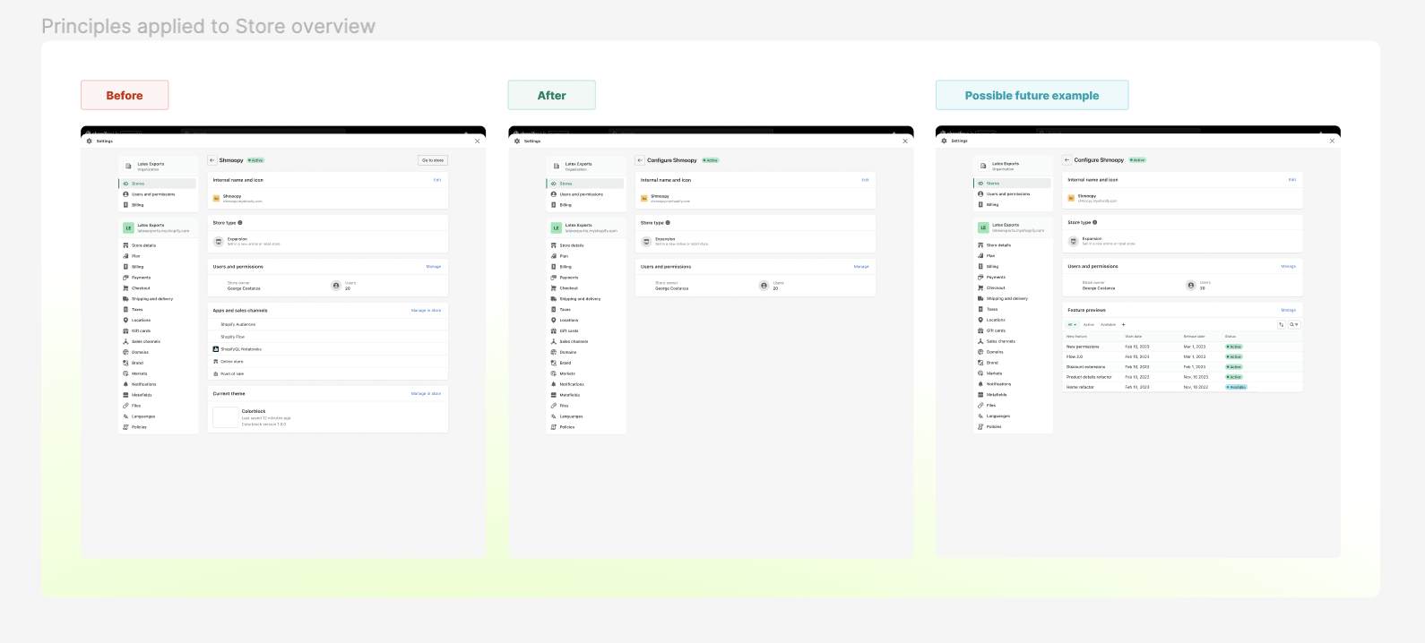 Future states + new store creation automation flow