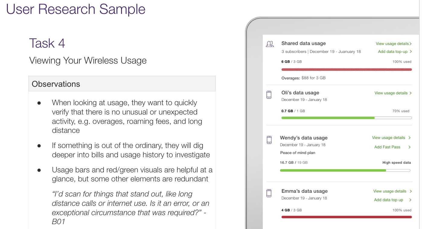 User research sample