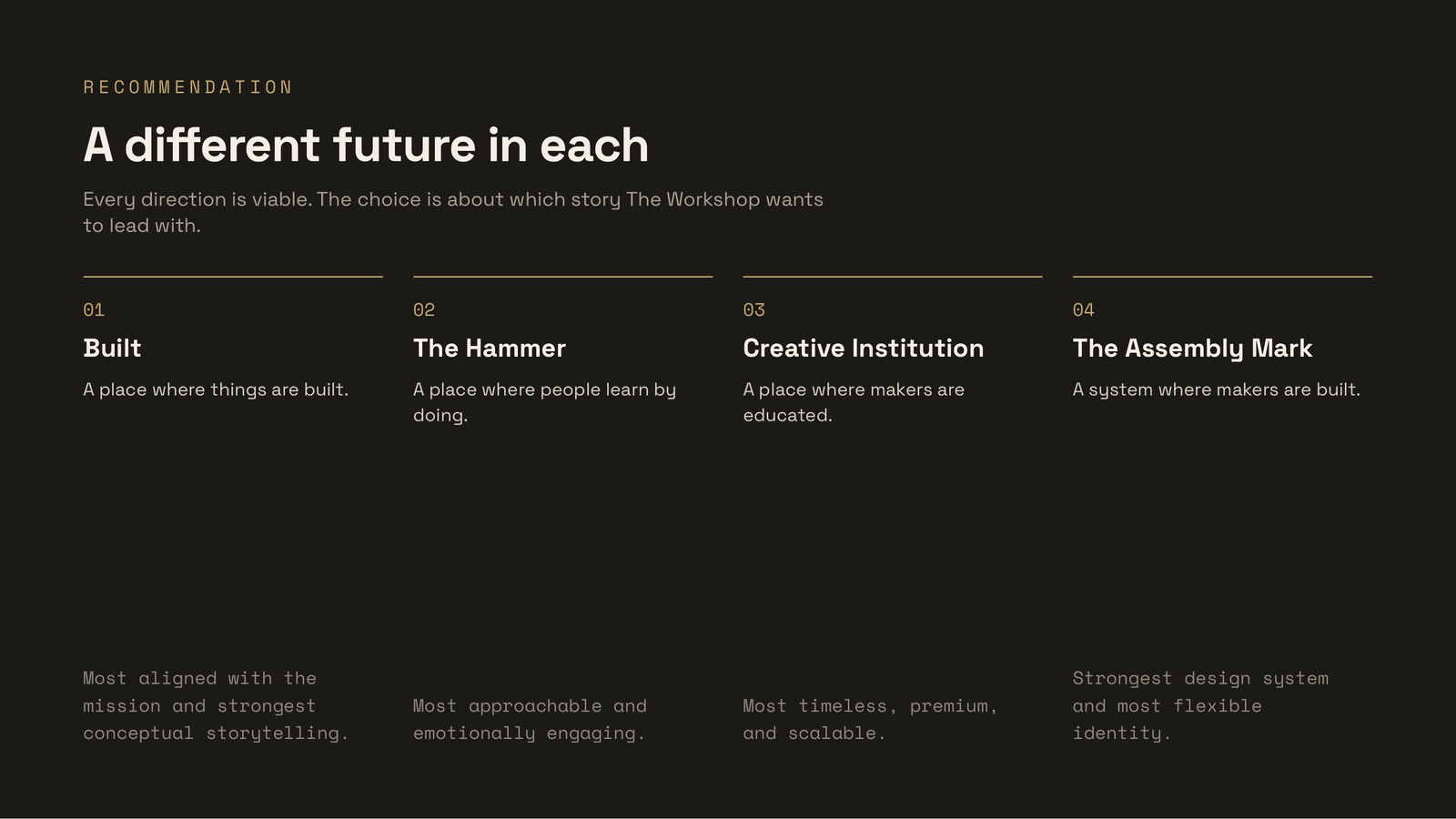Recommendation page comparing the four directions